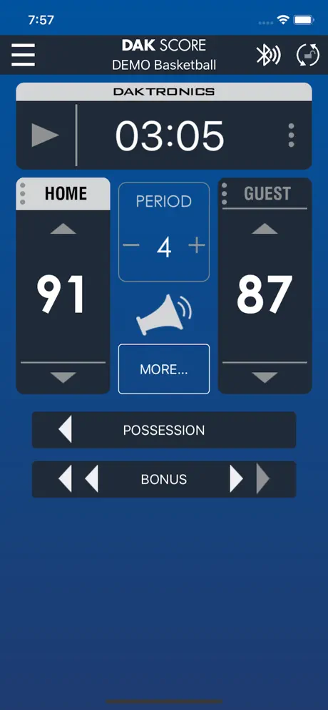 DAK Score
