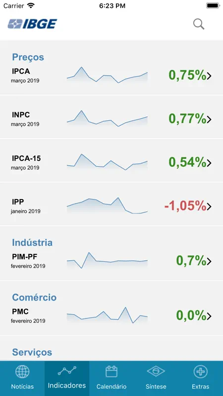 IBGE screenshot 2 of 6