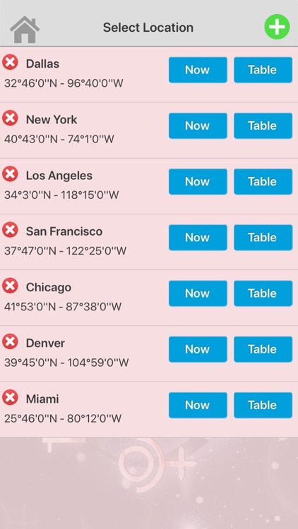 Planetary Hours Calculator screenshot-4