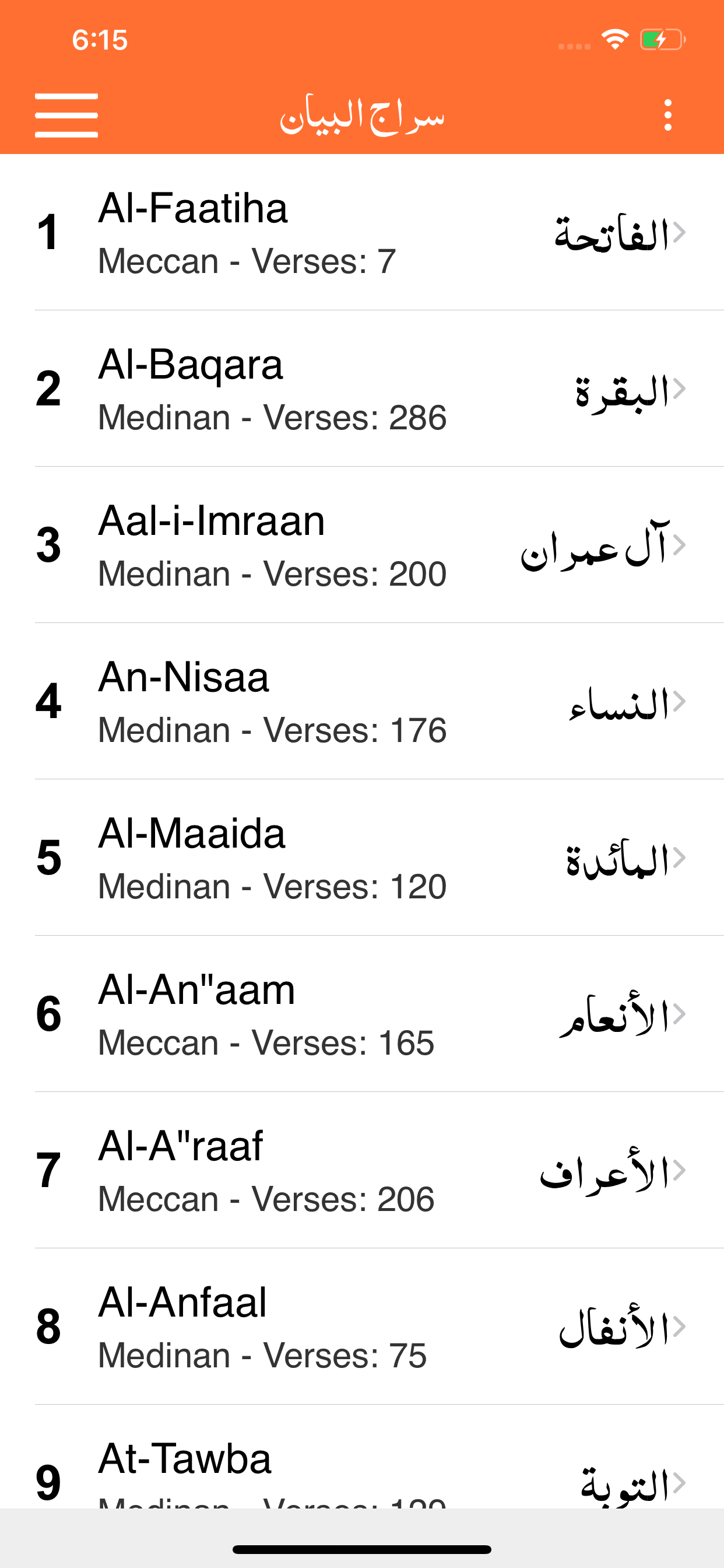 Siraj ul Bayan | Tafseer