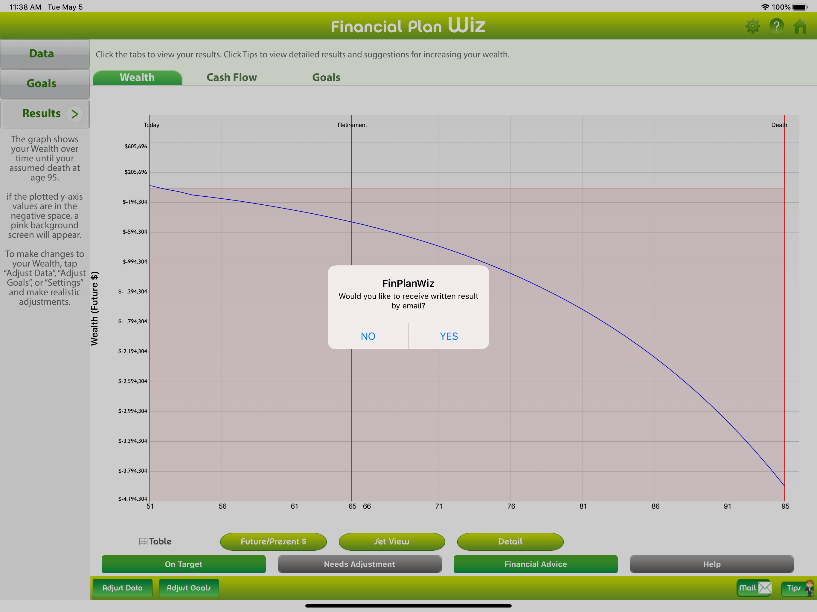 Personal Financial Plan Wiz