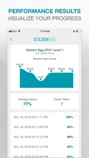 golden egg cfa® exam level 1 iphone screenshot 4