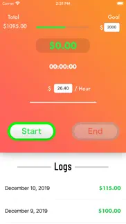 time to money iphone images 1