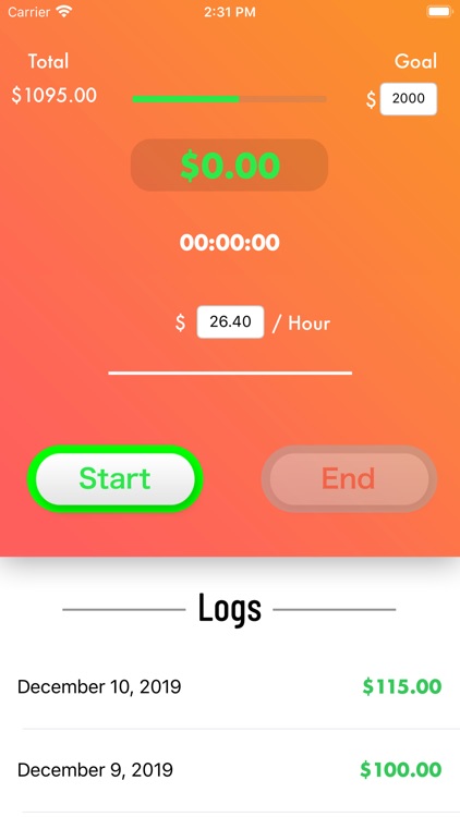 Time to Money