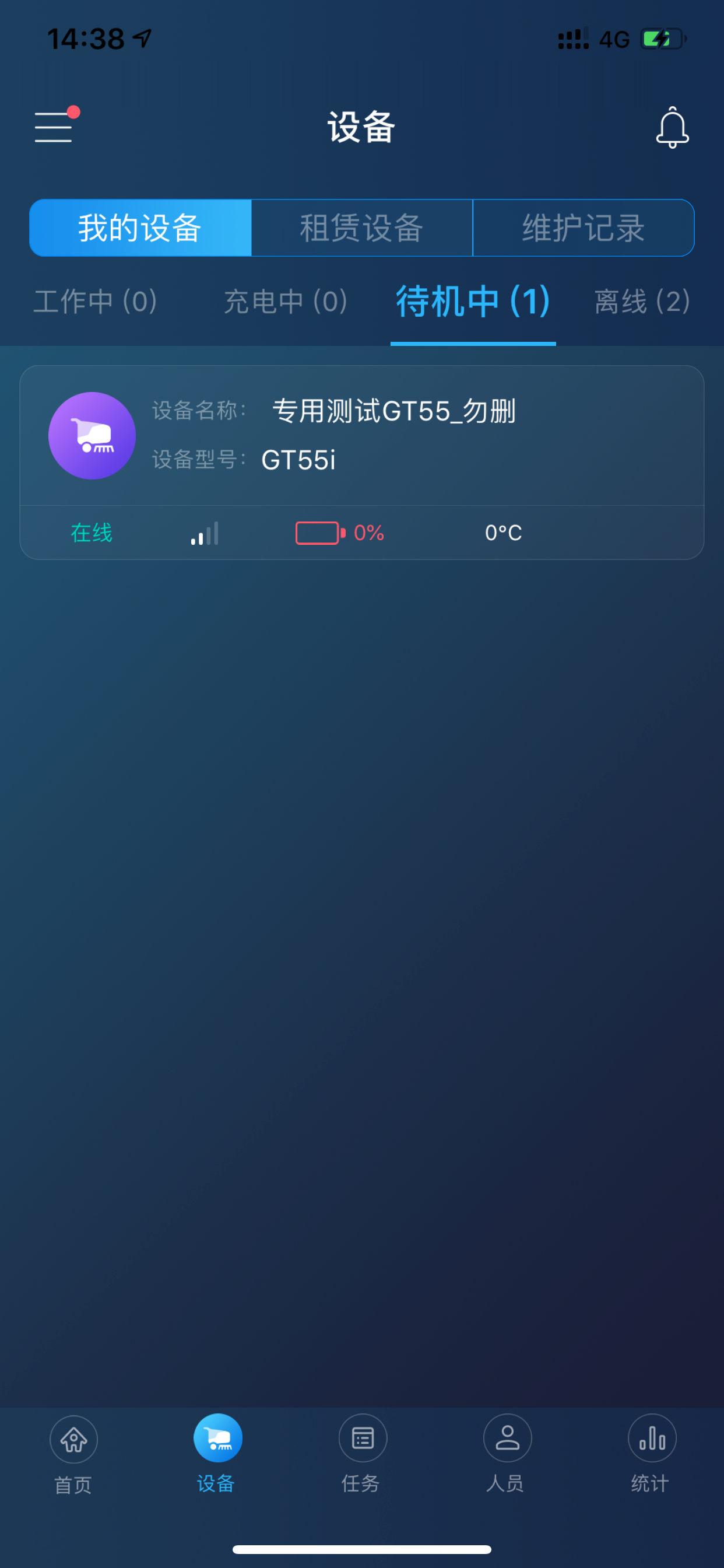 iGadlee