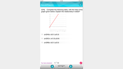 Screenshot #2 pour CA 7th Ratios