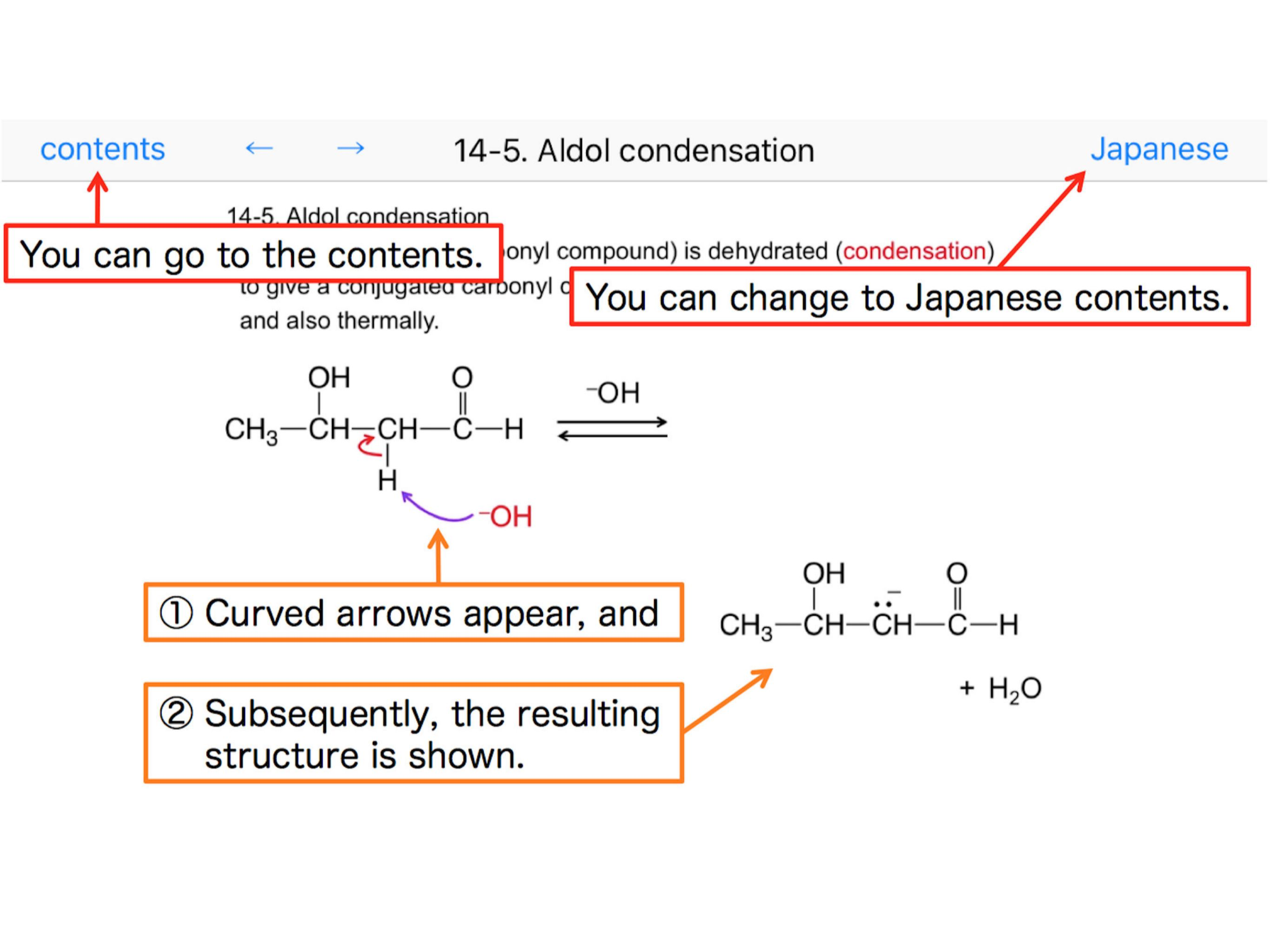 Organic Chemistry Reactions