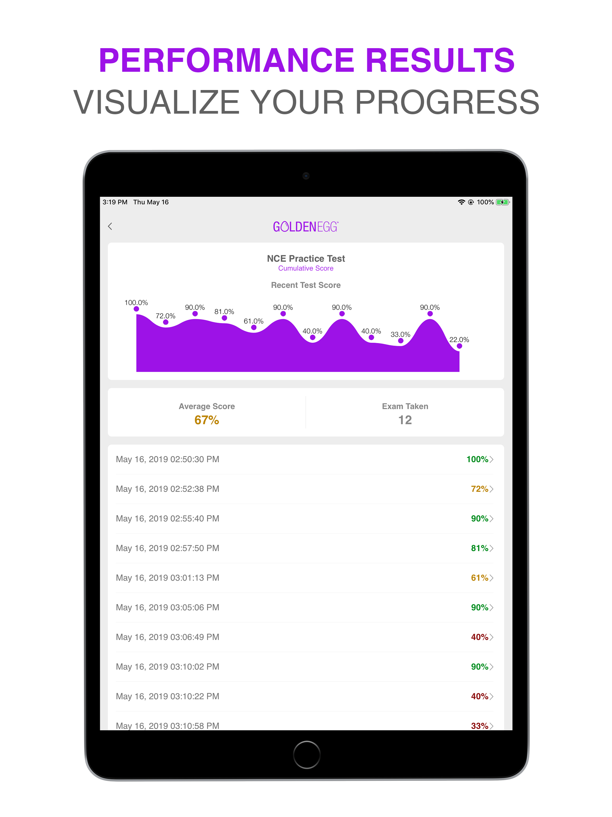 NCE Practice Test Pro screenshot 9