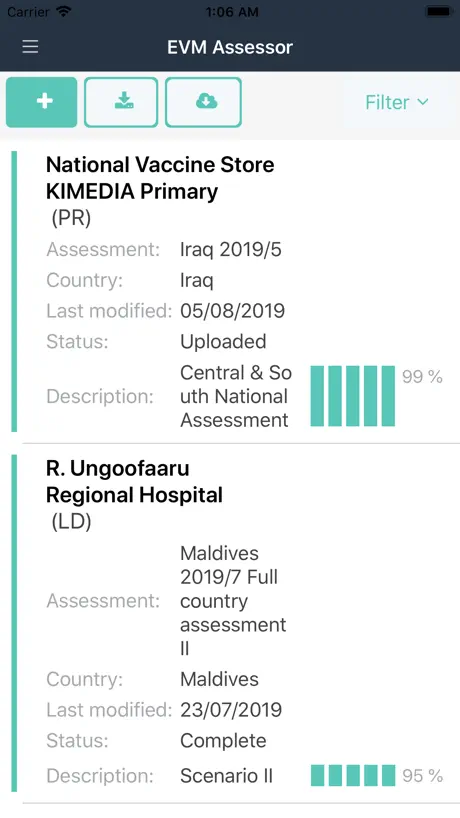 EVM Assessor