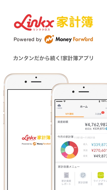 マネーフォワード for ＳＯＭＰＯひまわり生命