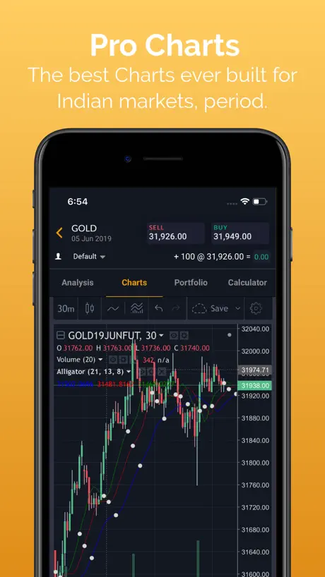 Market-Watch