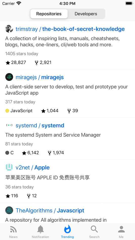 #10. GitTouch (iOS) 由: 荣剑 张
