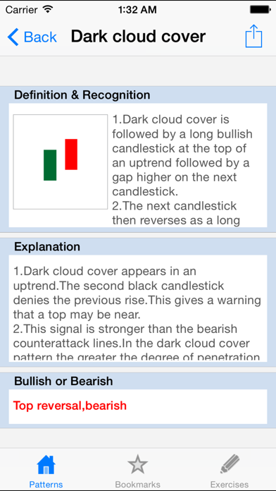 Candlestick Chart Screenshot