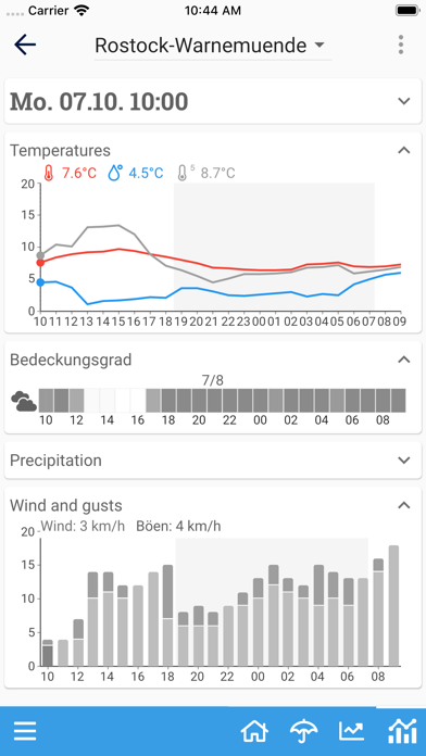 Einsatzwetter Screenshot