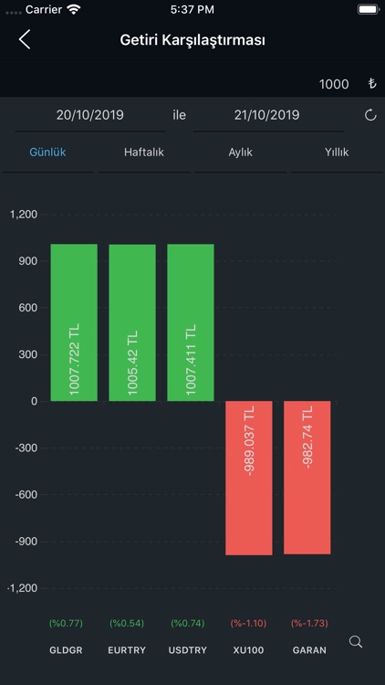 Matriks Mobil IQ screenshot-5