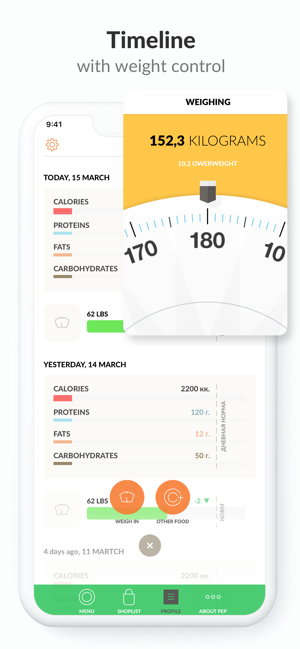 PEP: Healthy reciepes for fit(圖4)-速報App