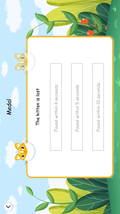 Where did the kitten go?