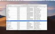 Web Confidential iphone bilder 0