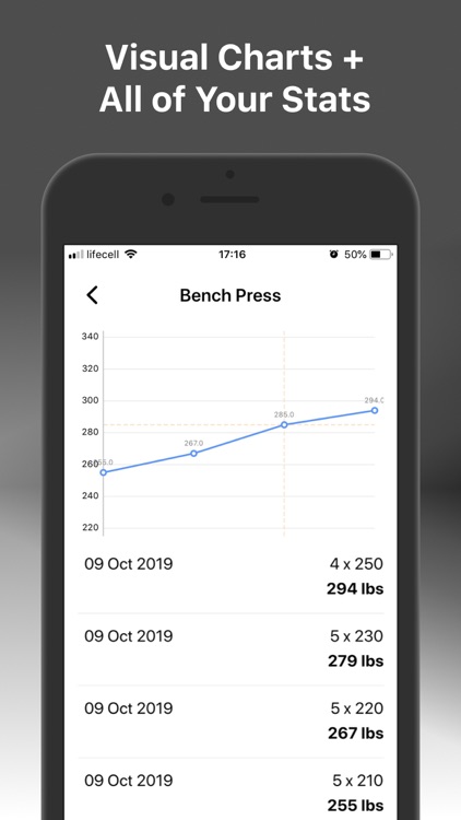 1RM Weight Lifting Rep Max screenshot-3