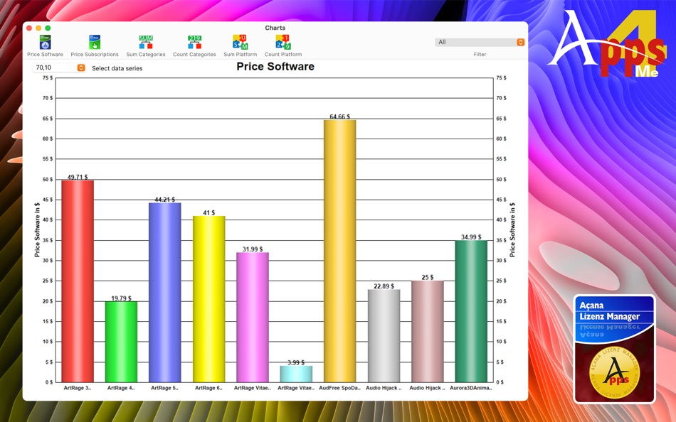 #5. Acana License Manager (macOS) 由: @pps4Me