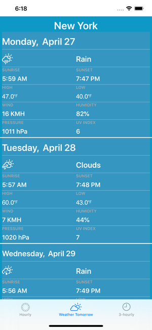 Weather Tomorrow(圖1)-速報App