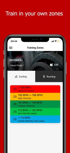 Tri2PEAK Triathlon Training(圖6)-速報App
