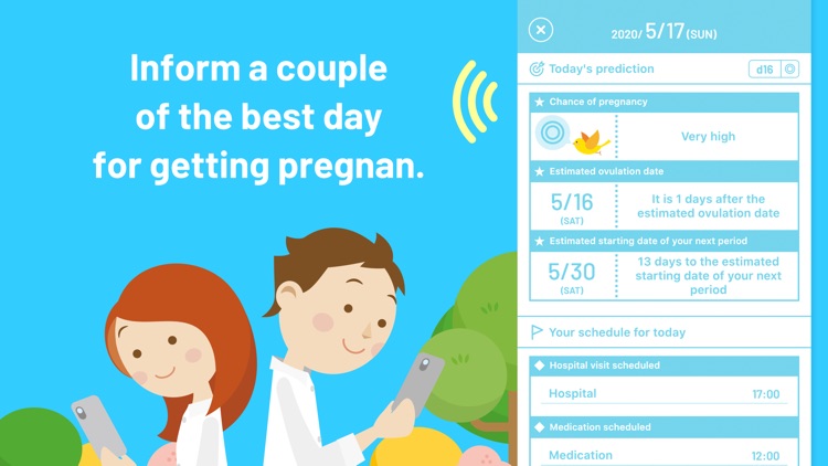 KONOTOKI :Ovulation prediction