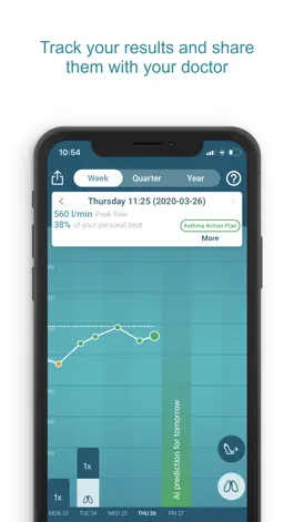 Game screenshot Smart Asthma: Forecast Asthma hack