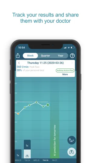 Smart Asthma: Forecast Asthma screenshot 3