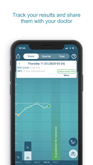 Smart Asthma: Forecast Asthma screenshot 3