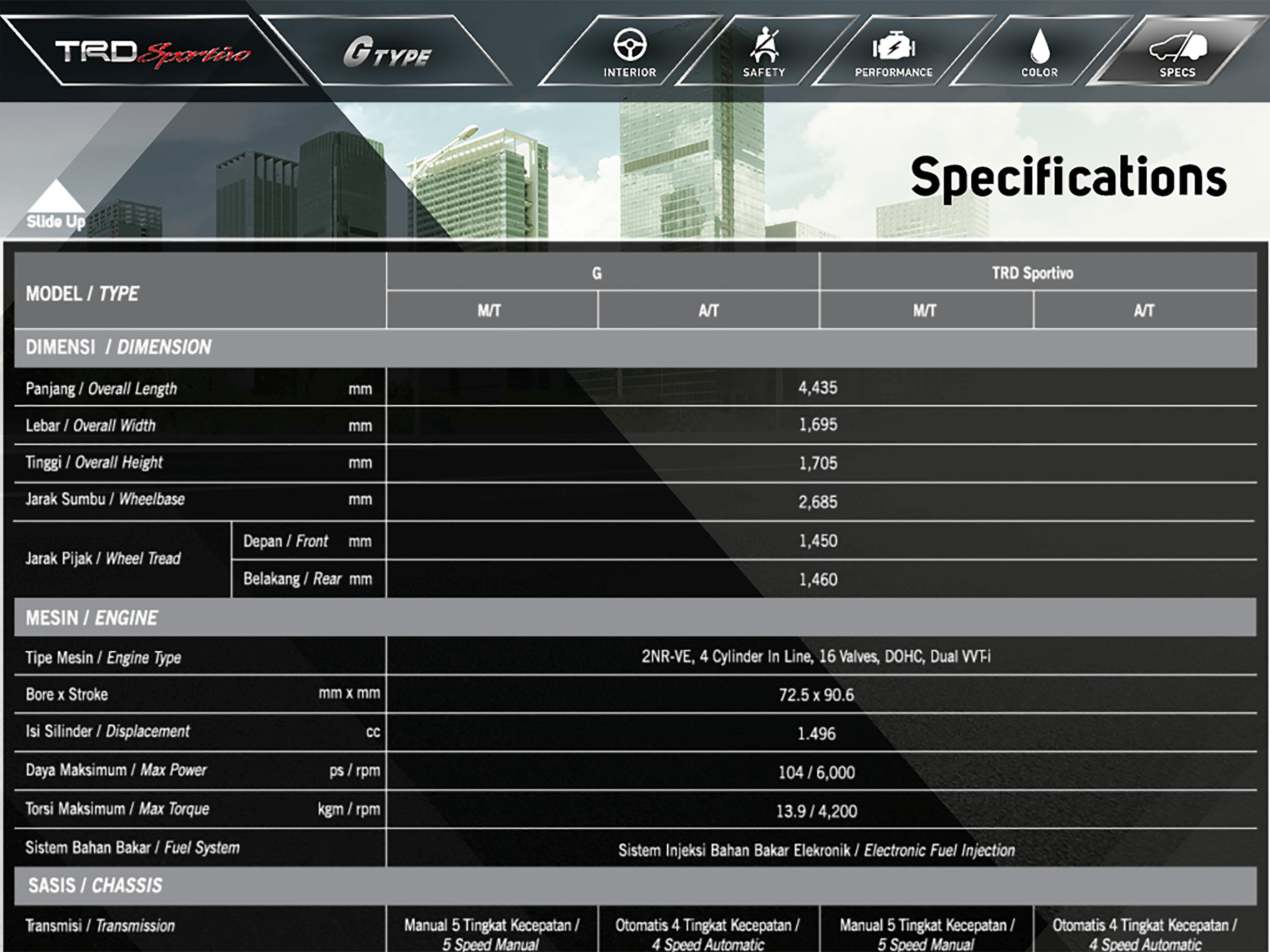 TOYOTA E-CATALOG