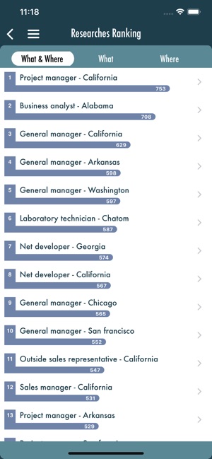 Job Find - TapJobs(圖5)-速報App