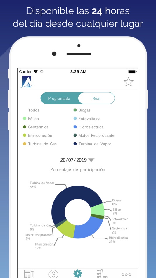 #3. AMM (iOS) 由: Administrador del Mercado Mayorista