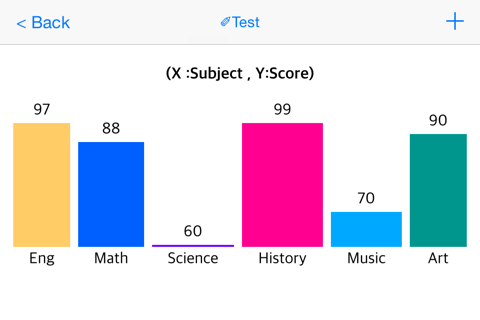 My Graph ( Chart ) - náhled