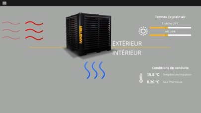 Screenshot #3 pour MasterCoolers