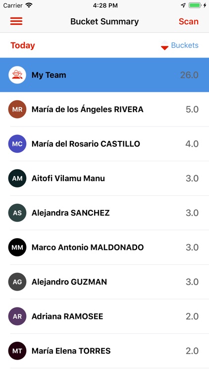Hectre – Orchard Management screenshot-4