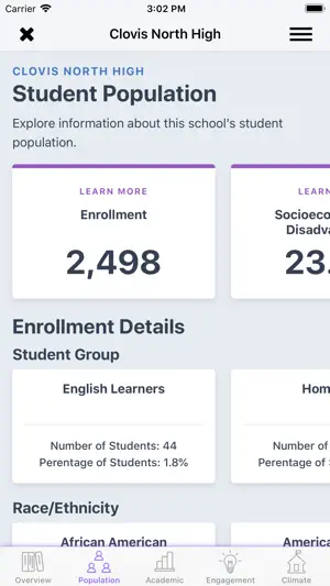 CA Dashboard screenshot 3