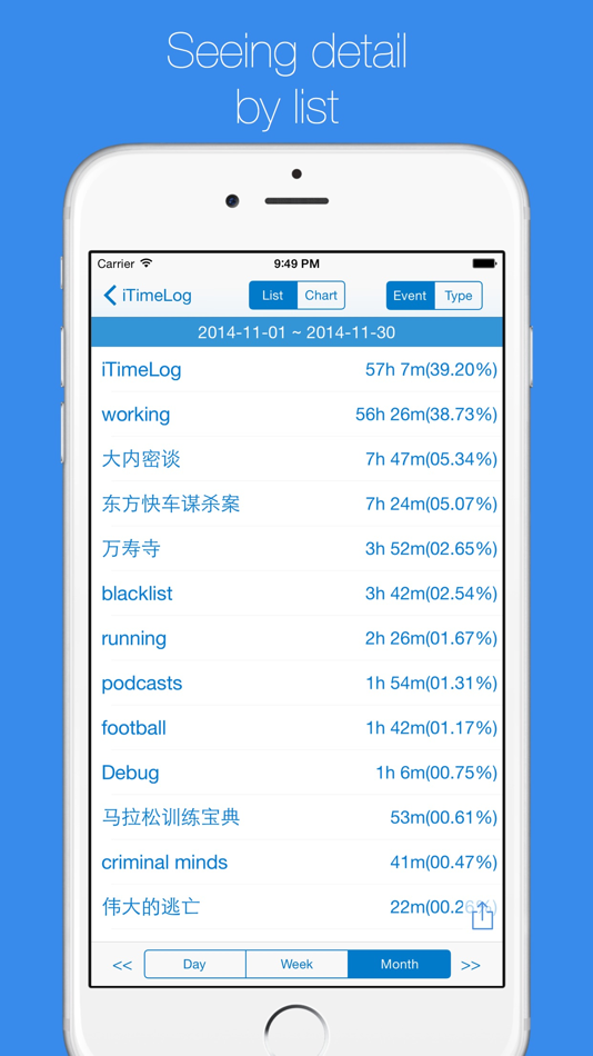 #3. iTimeLog - your time tracker (iOS) 由: 恒坚 赖