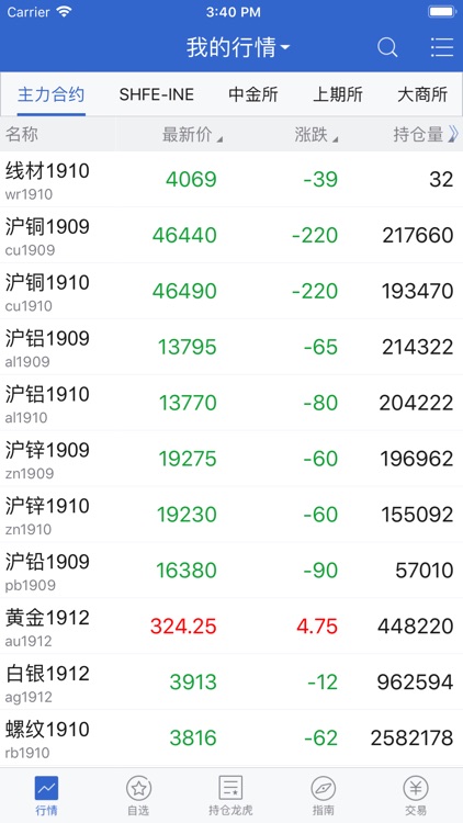 东方汇金---新一代期货及衍生品服务平台