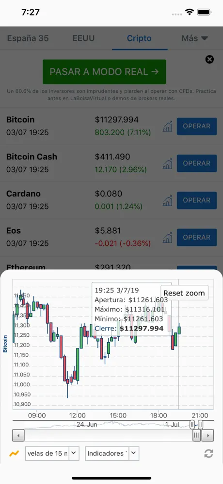 La Bolsa Virtual