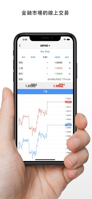 MetaTrader 4外匯交易(圖1)-速報App