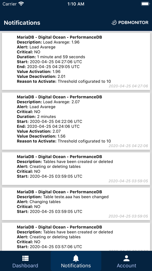 #10. PDB Monitor (iOS) 由: PDB Monitor