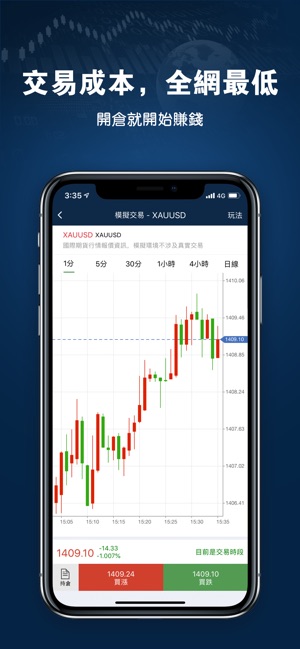 財金期貨交易-外匯黃金原油貴金屬投資(圖2)-速報App