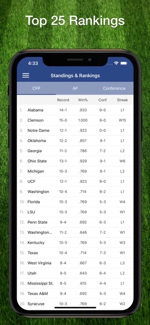 Scores App: College Football(圖6)-速報App