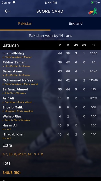 Cricket World screenshot-8