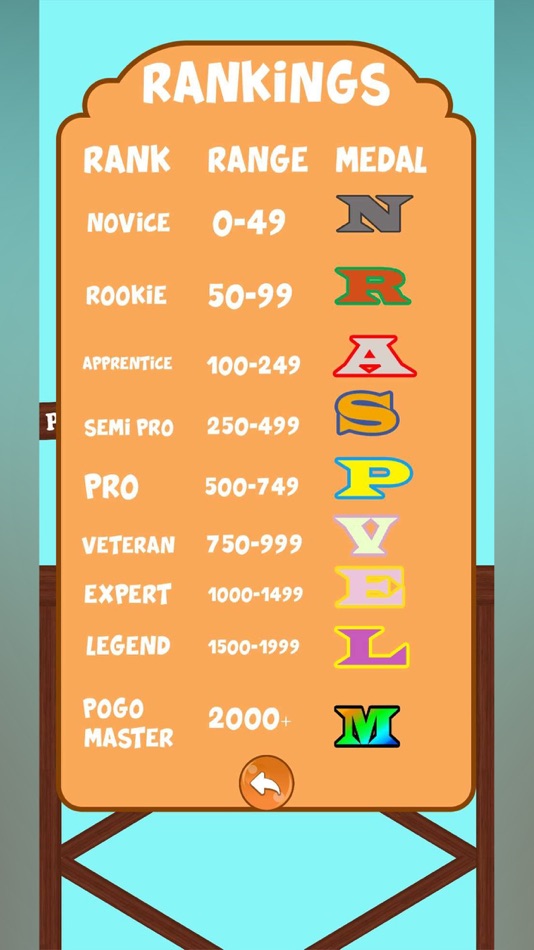 #4. Pogo Bounce! (iOS) 由: James Petropoulos