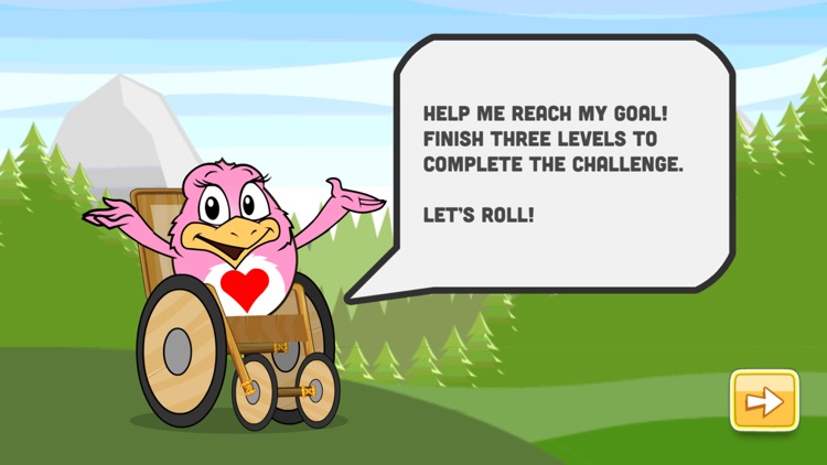 Charitee's Challenges