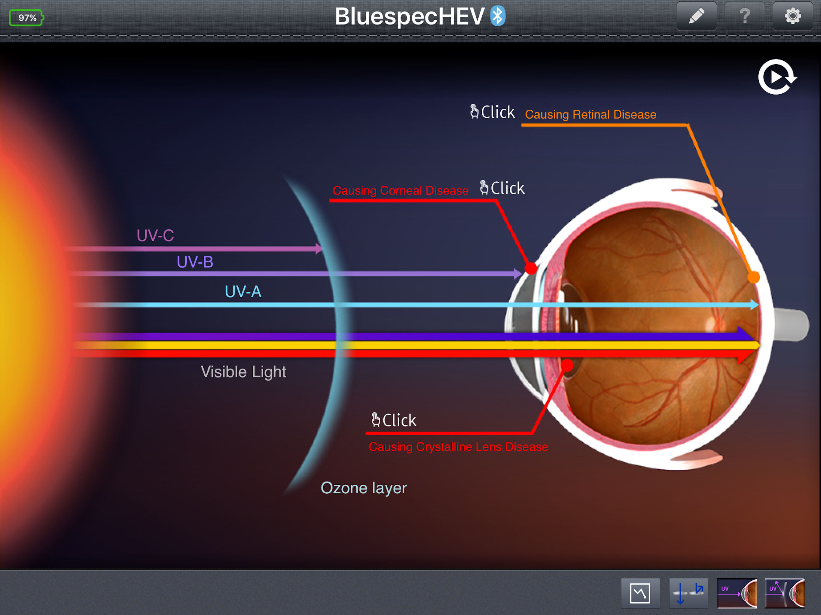 Bluespec HEV
