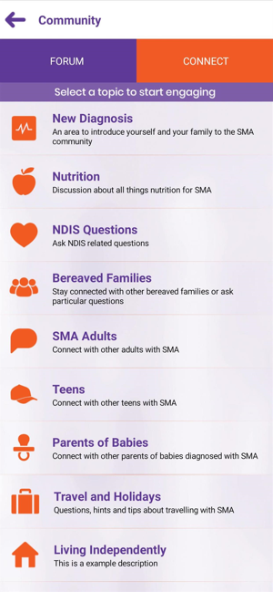 SMA Community(圖2)-速報App