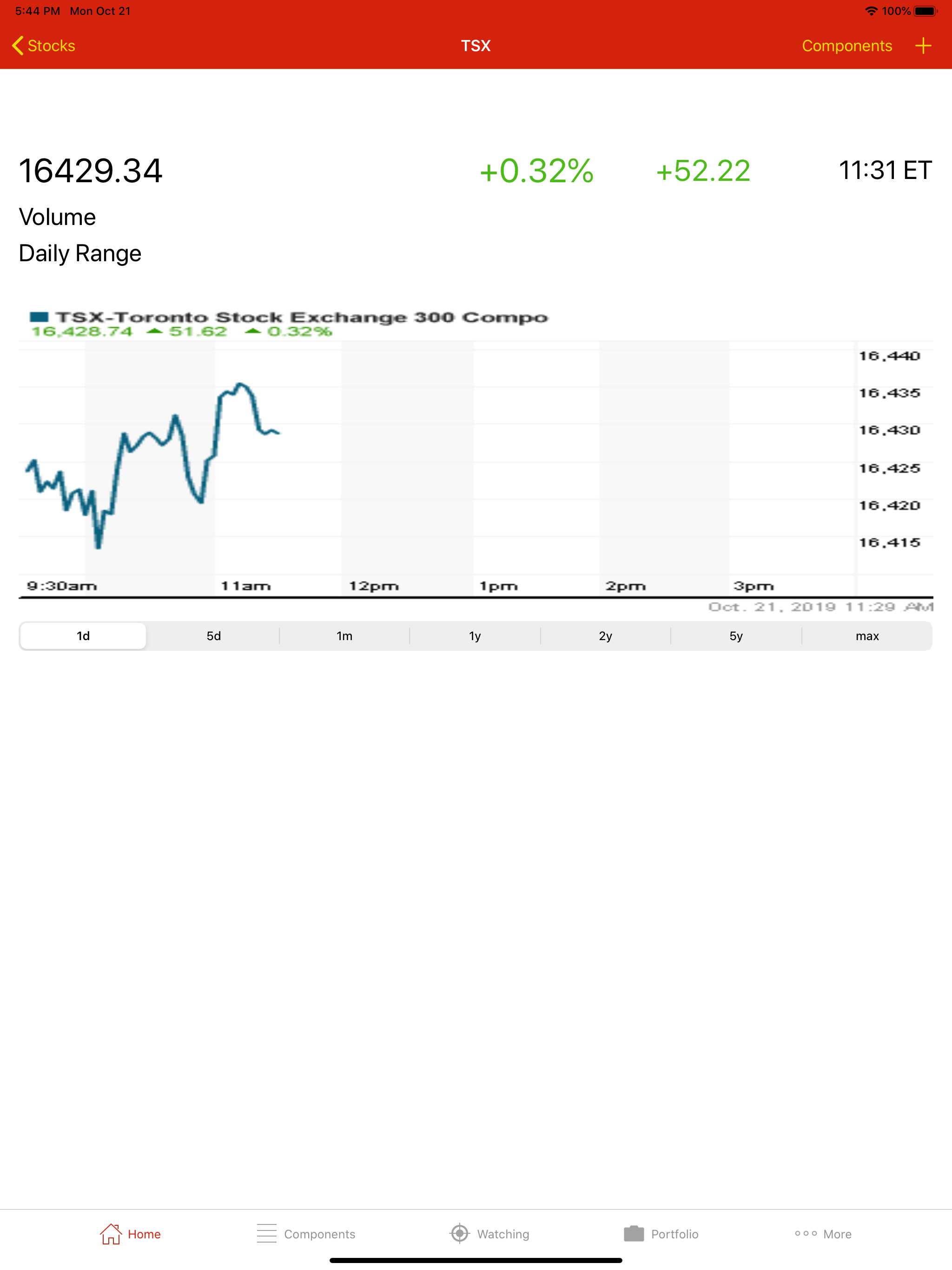 Stocks TSX Index Canada Market screenshot 5